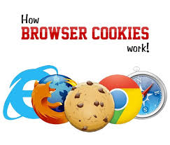 Read more about the article Browser Cookies: What Are They & Why Should You Care?